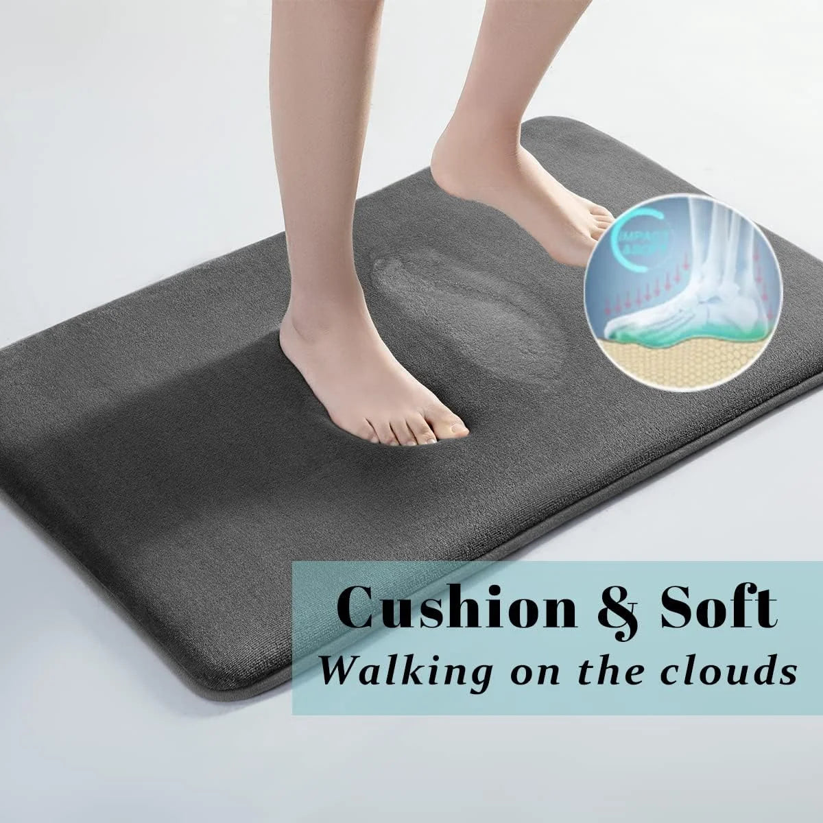 Absorbent Bath Floor Mat
